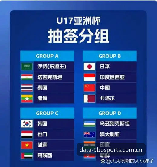 从U17世界杯抽签到比赛追踪：9博体育平台数据工具使用指南